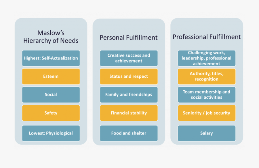Tan, Transparent Clipart
