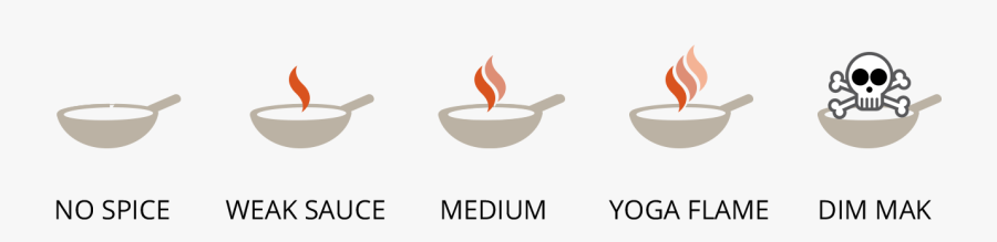 Noodles Clipart Food Thai - Level Spicy, Transparent Clipart