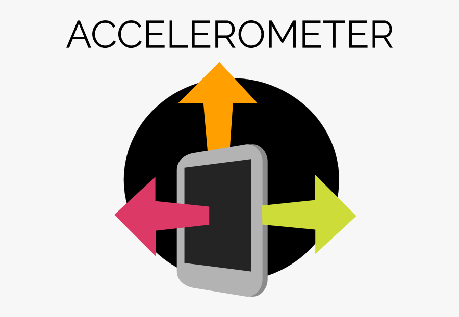 Accelerometer Clipart - Accelerometer Logo Png, Transparent Clipart