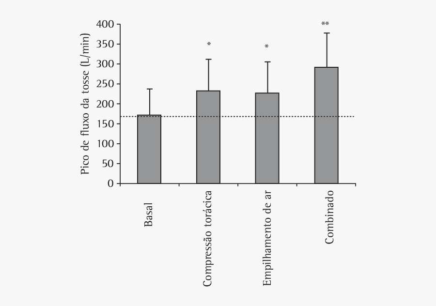 Clip Art Linha Vertical - Grafica Sobre Las Serpientes, Transparent Clipart