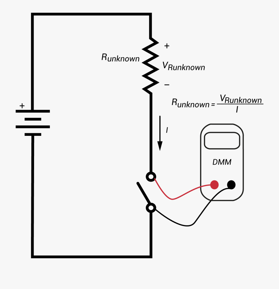 Ammeter Connection , Free Transparent Clipart ClipartKey