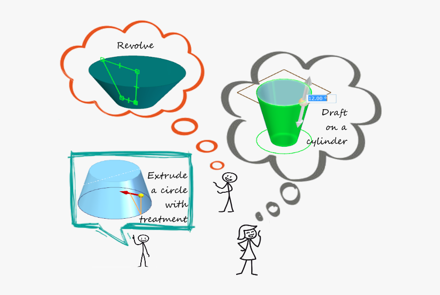 Diagram, Transparent Clipart