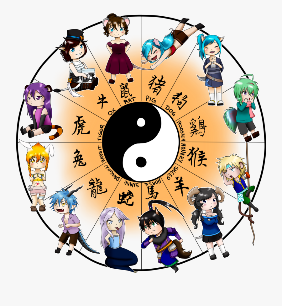 Chinese Zodiac Circle By Somniafairy - Anime Chinese Zodiac Signs, Transparent Clipart