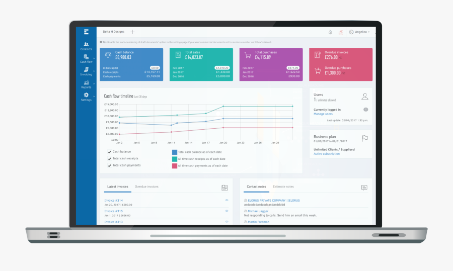 Transparent Invoices Png - Automobile Repair Shop, Transparent Clipart