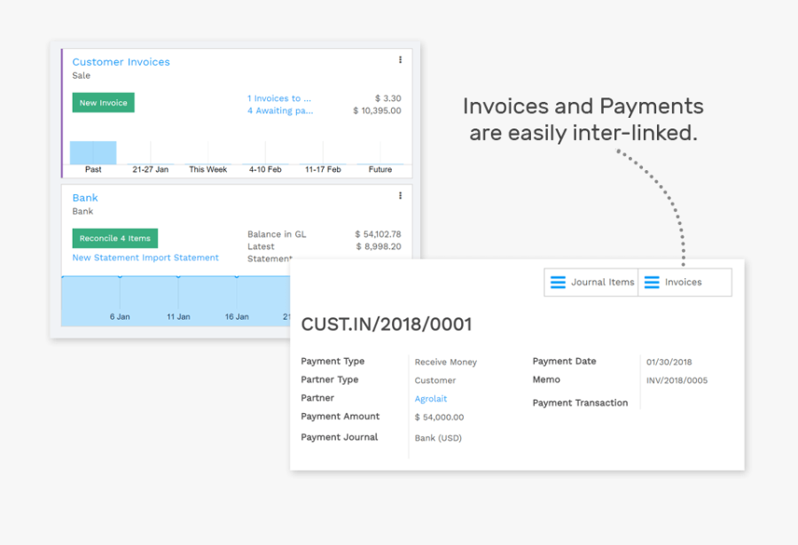 Screenshot, Transparent Clipart