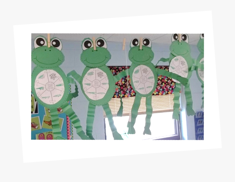 True Frog, Transparent Clipart