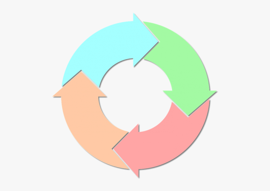 Is It True That Introverts Speak So Little - Doe Asset Lifecycle Management, Transparent Clipart