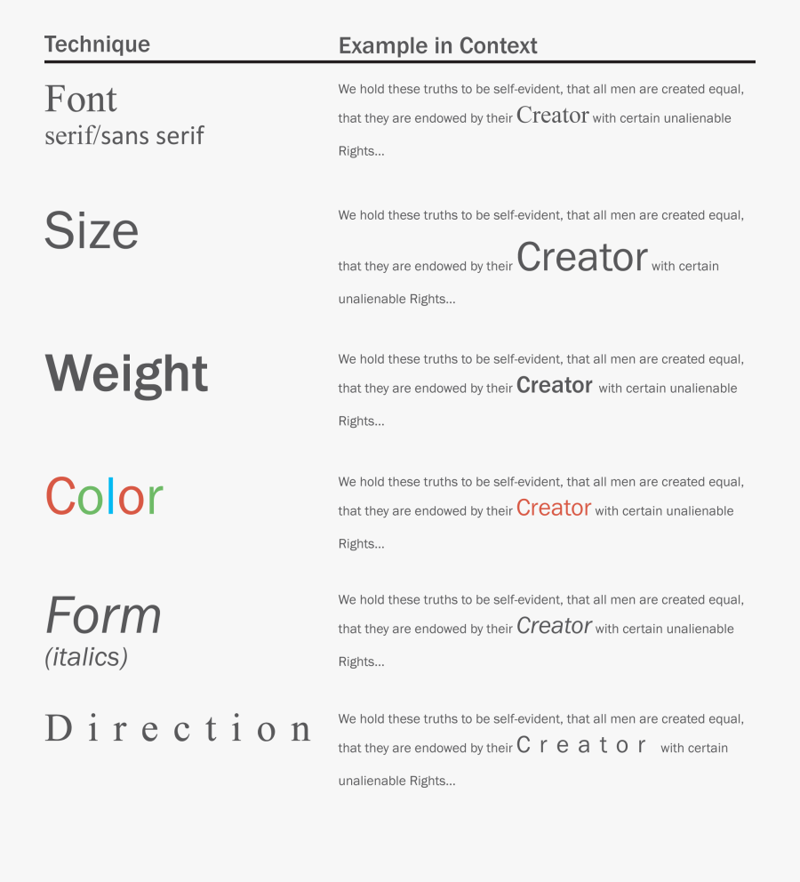 C R A P - Zoho Crm, Transparent Clipart