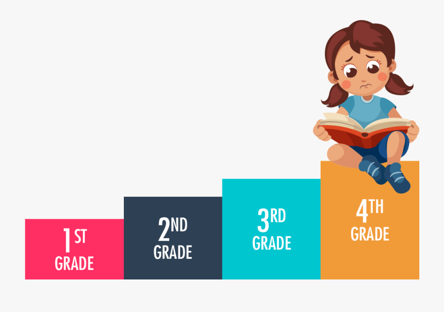 Girl Reading Book, Sittiong On Steps - Cartoon, Transparent Clipart