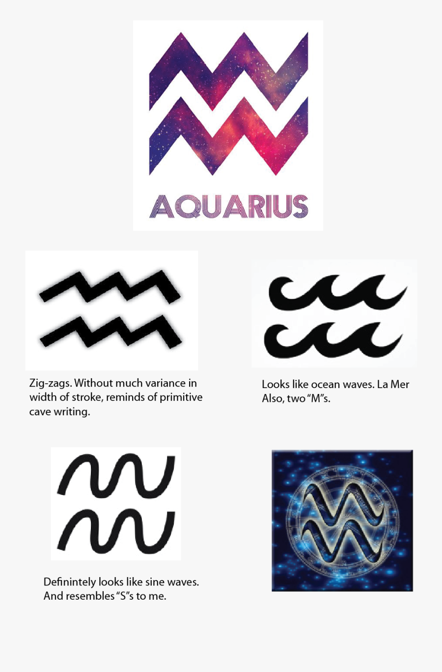 Aquarius Symbol In Color, Transparent Clipart