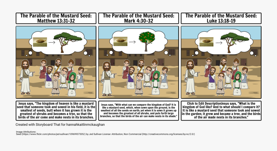 Parable Of The Mustard Seed Cartoon, Transparent Clipart