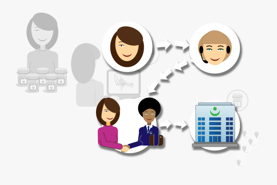 Conversation Clipart Hablar - Cartoon, Transparent Clipart