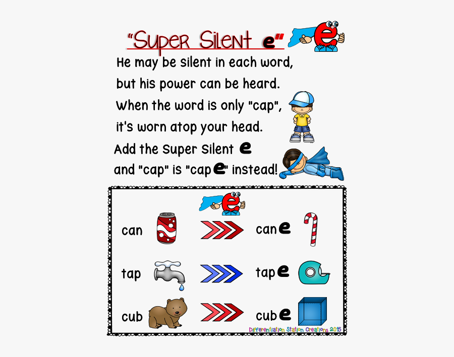 Silent E , Free Transparent Clipart - ClipartKey