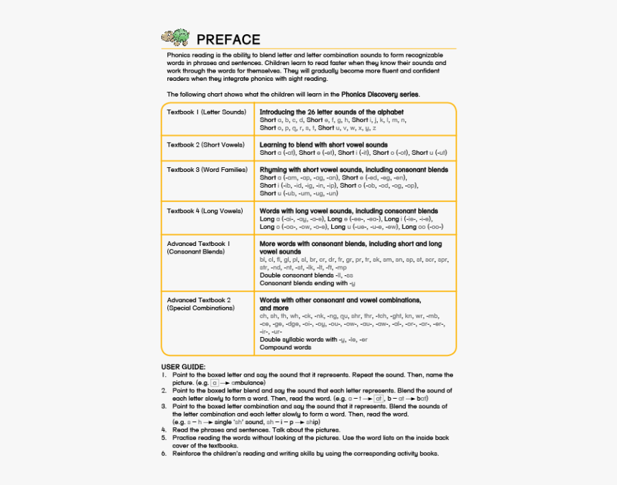 Número De Teléfono De Interface, Transparent Clipart