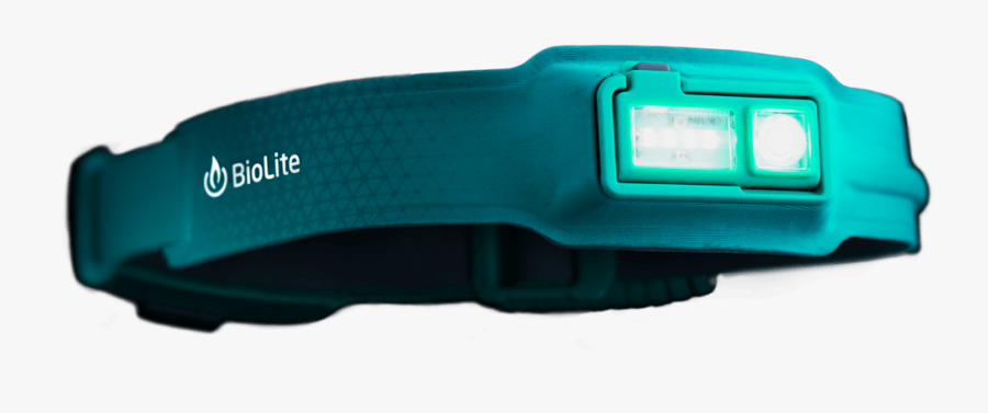 Clip Art Outdoor Retailer Summer Blister - Plastic, Transparent Clipart