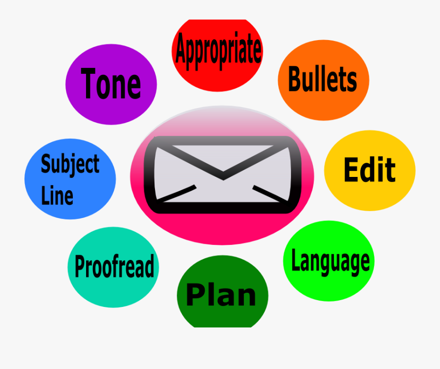 Romeo Landinez Co - Email Etiquette Tips, Transparent Clipart