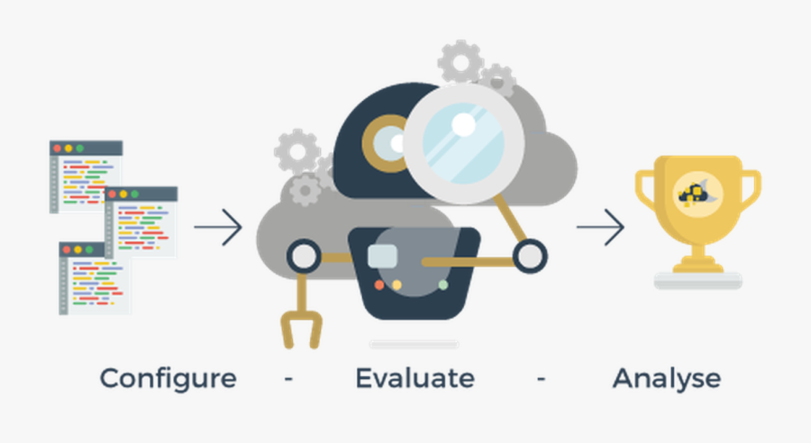 Moon Cloud Process - Graphic Design, Transparent Clipart