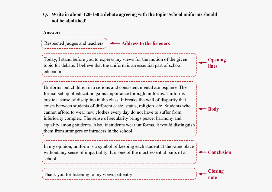 Format Of Debate Writing, Transparent Clipart