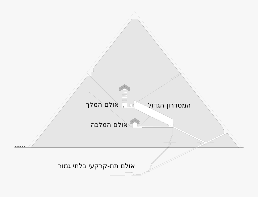 Clip Art File Great Pyramid He - Great Pyramid Diagram, Transparent Clipart