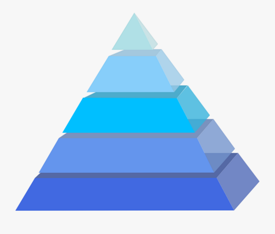 Pyramid Png File - Blank 5 Tier Pyramid, Transparent Clipart