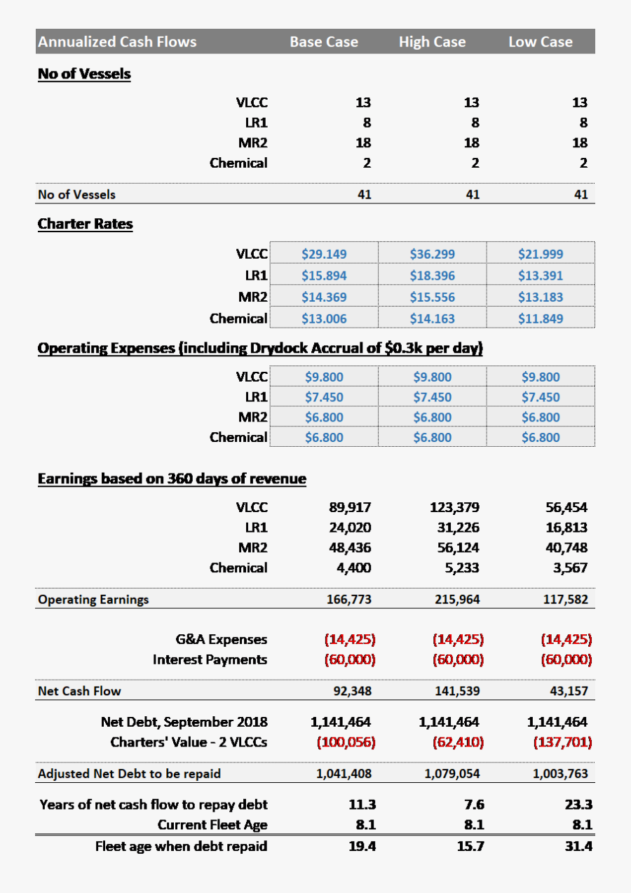 Screenshot, Transparent Clipart