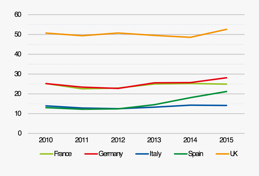 Number, Transparent Clipart