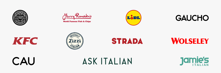 Product Co Watersports Brand Trademark Reactive Kfc - Emblem, Transparent Clipart