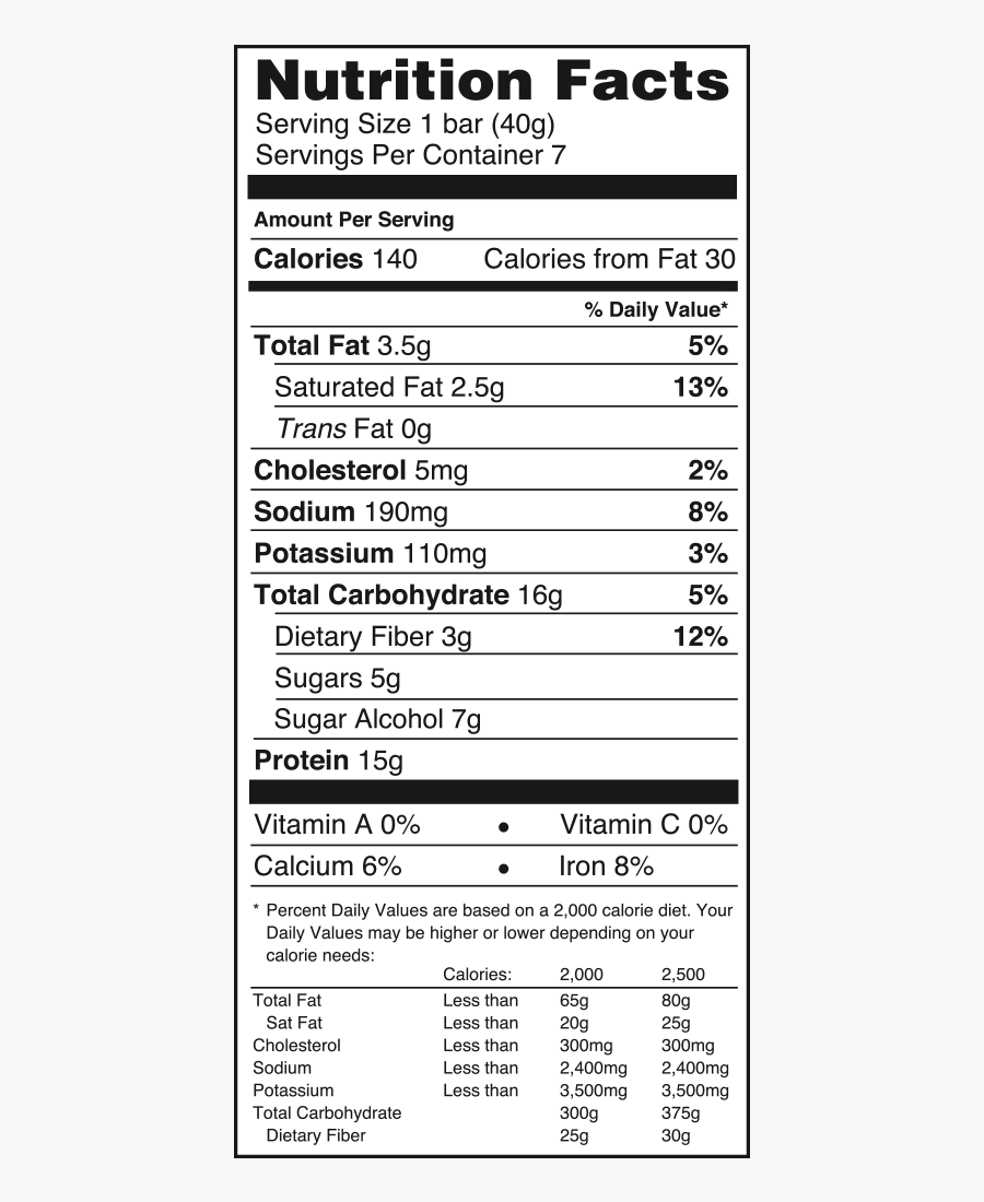 Trail Mix Nutrition Facts, Transparent Clipart