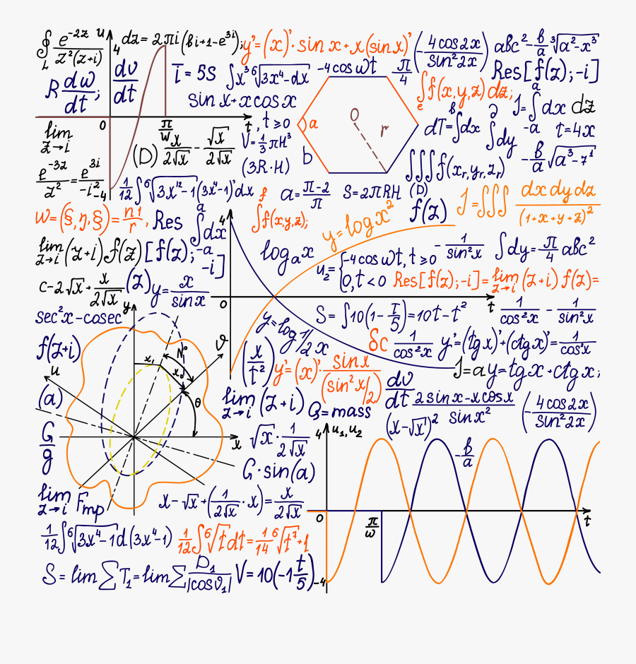 Euclidean Vector Mathematics Formula Equation - Mathematic Equations Transparent Background, Transparent Clipart