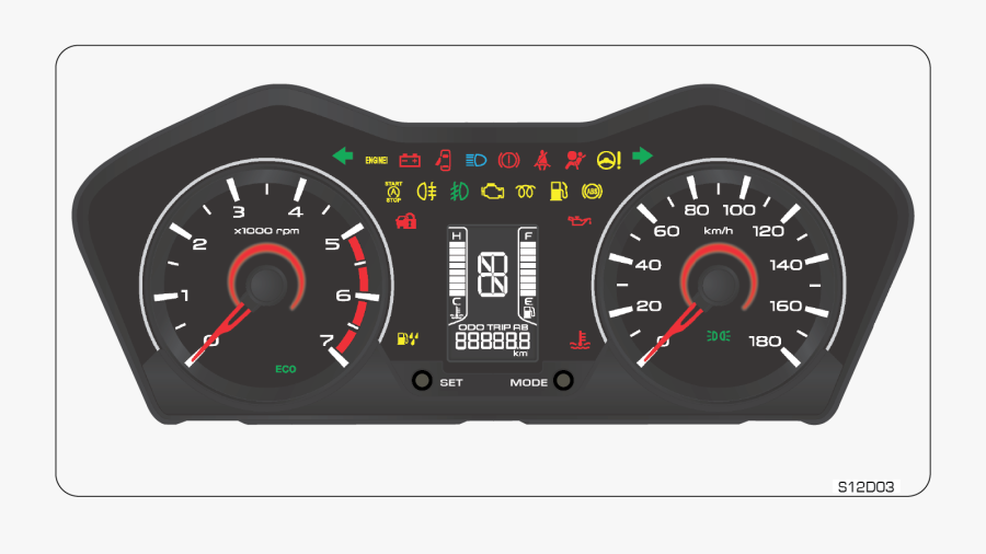 Mahindra Owners Manual Warning - Speedometer, Transparent Clipart