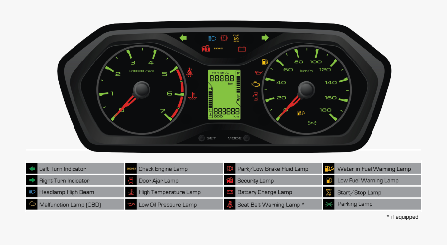 Fast Clipart Odometer - Mahindra Scorpio Warning Lights, Transparent Clipart