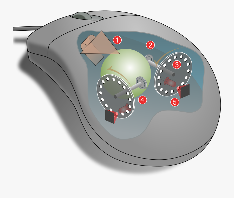Clip Art File Mechanism Diagram Svg - Bill English Ball Mouse, Transparent Clipart