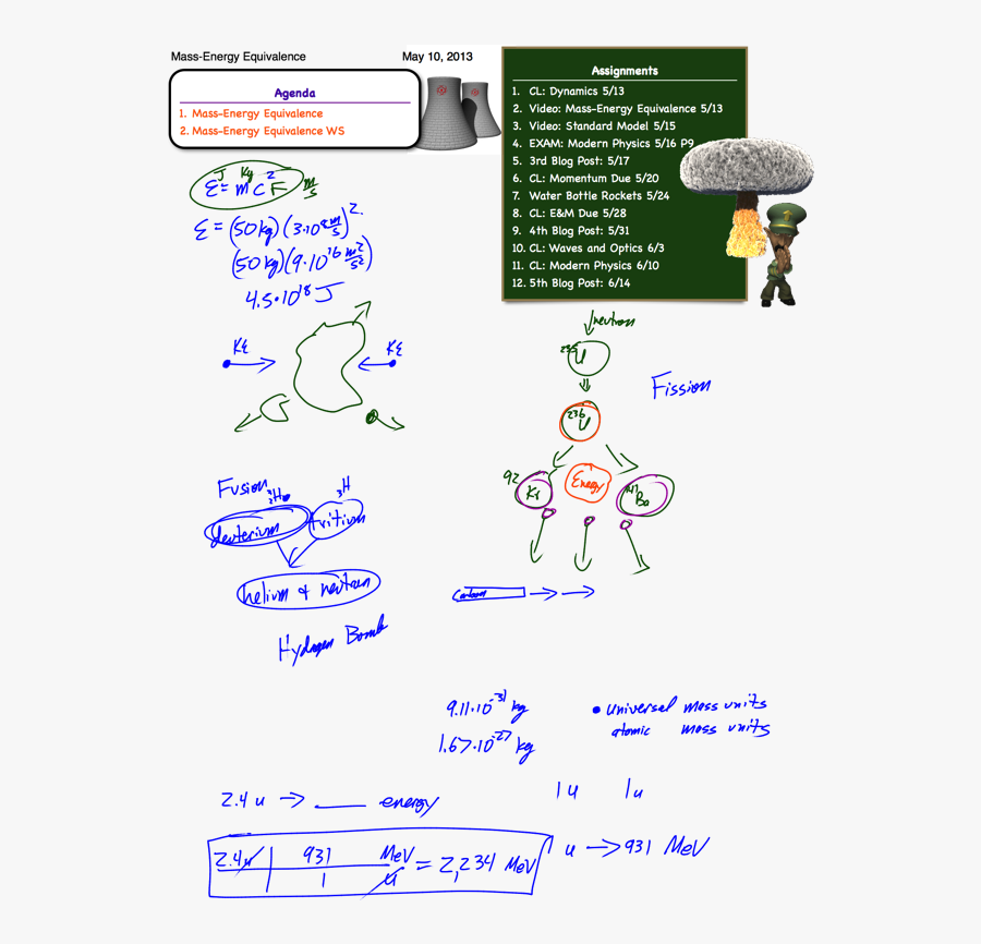 Newimage, Transparent Clipart