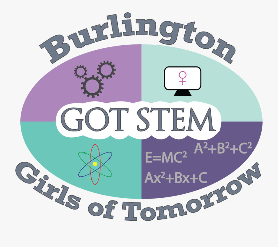 Picture - Graphic Design, Transparent Clipart