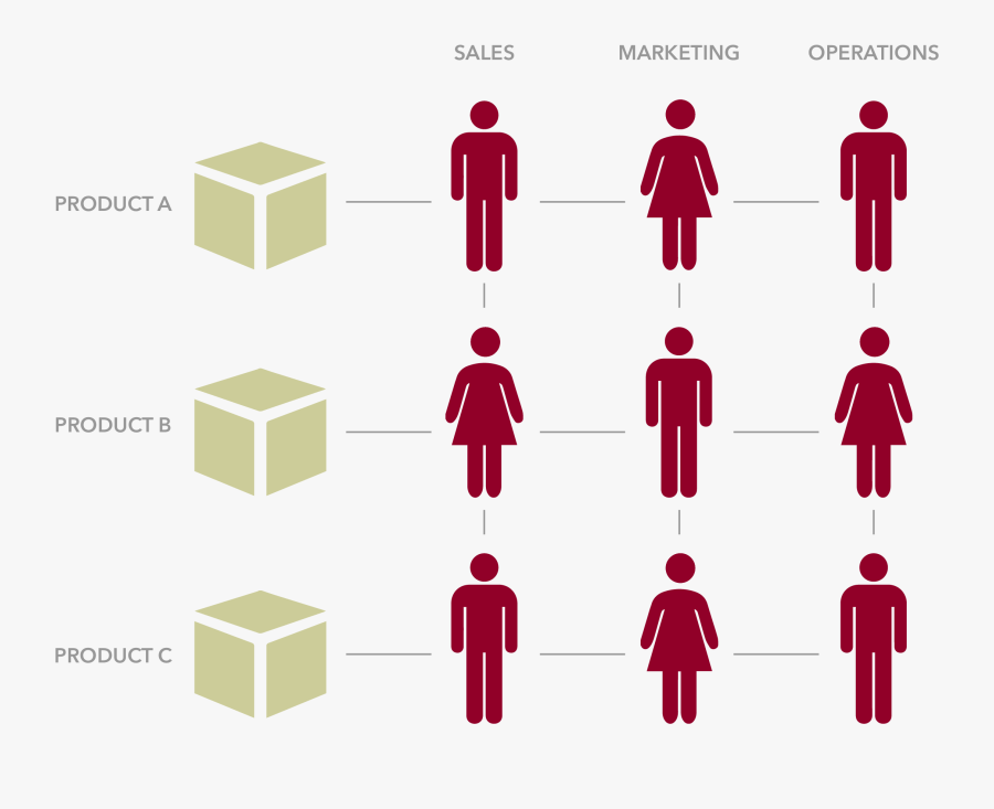 Millennium Park, Transparent Clipart