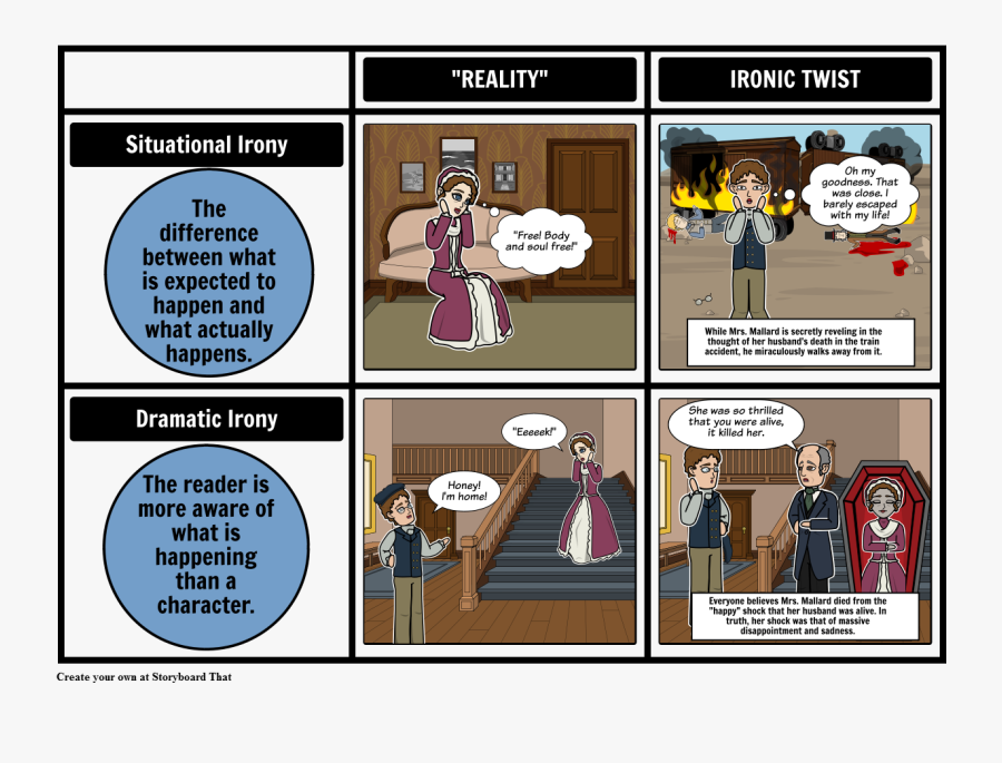 The Story Of An Hour - Irony In The Story Of An Hour, Transparent Clipart