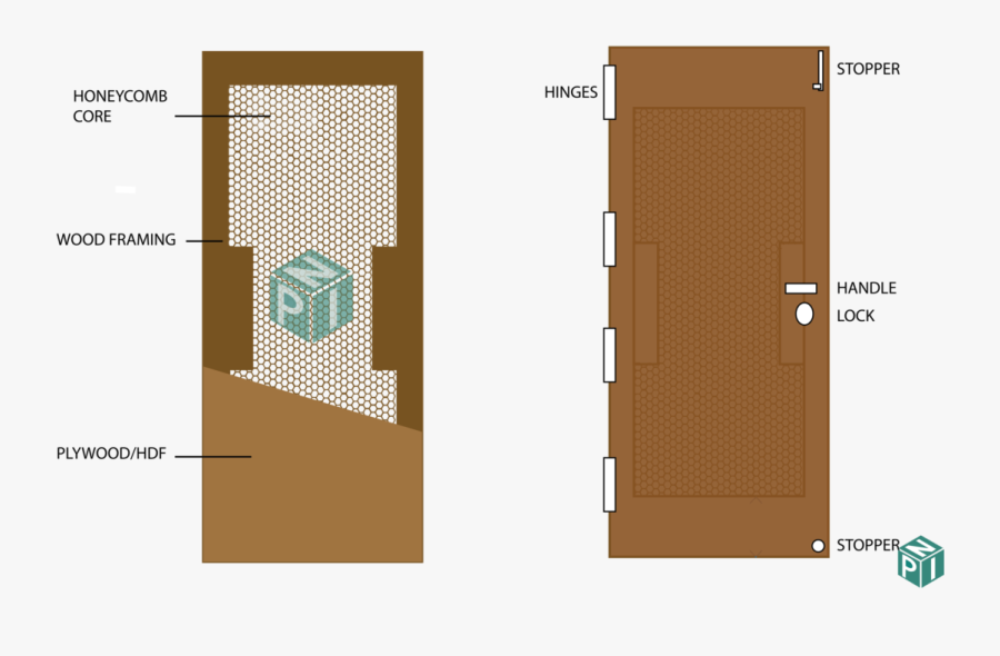 Home Door, Transparent Clipart