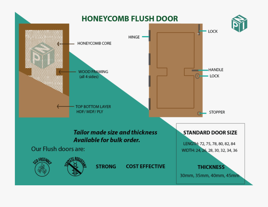 Diagram, Transparent Clipart