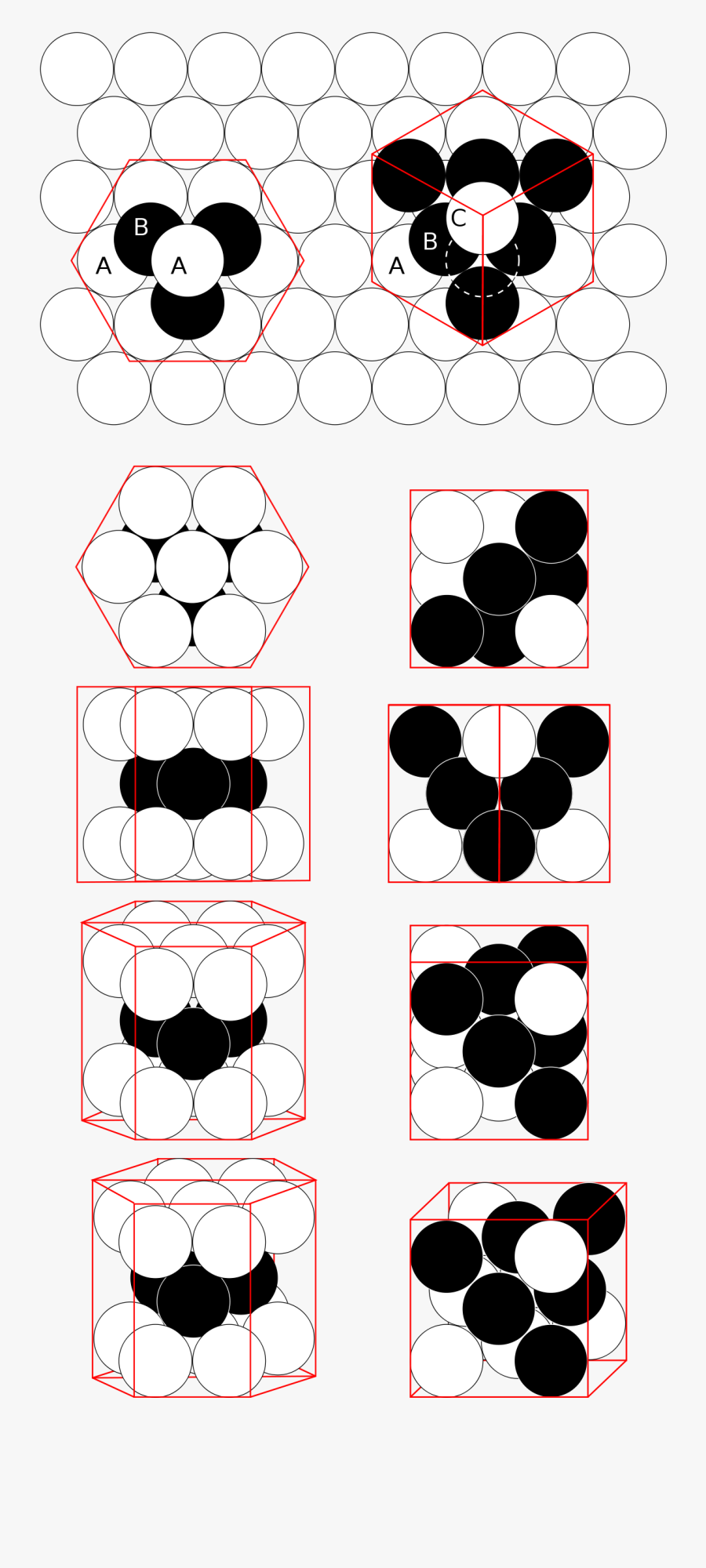 Close Packing, Transparent Clipart
