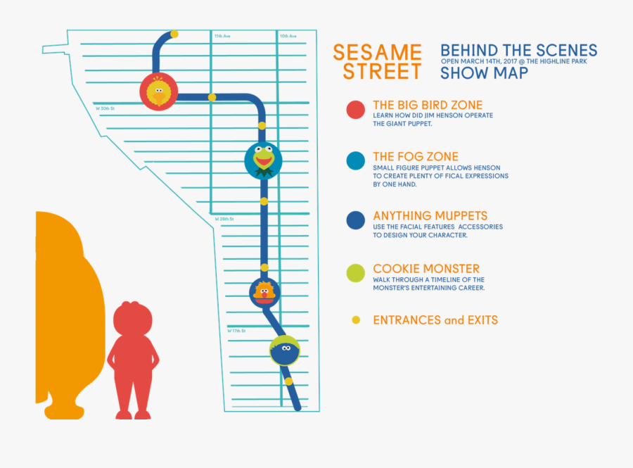 I Picked The Sesame Street Exhibition Which Is Now - Sesame Street Timeline, Transparent Clipart