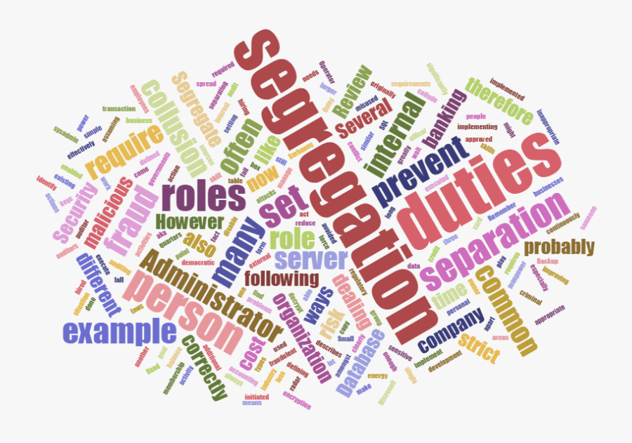 February Teusink Eu Image - React Word Cloud, Transparent Clipart