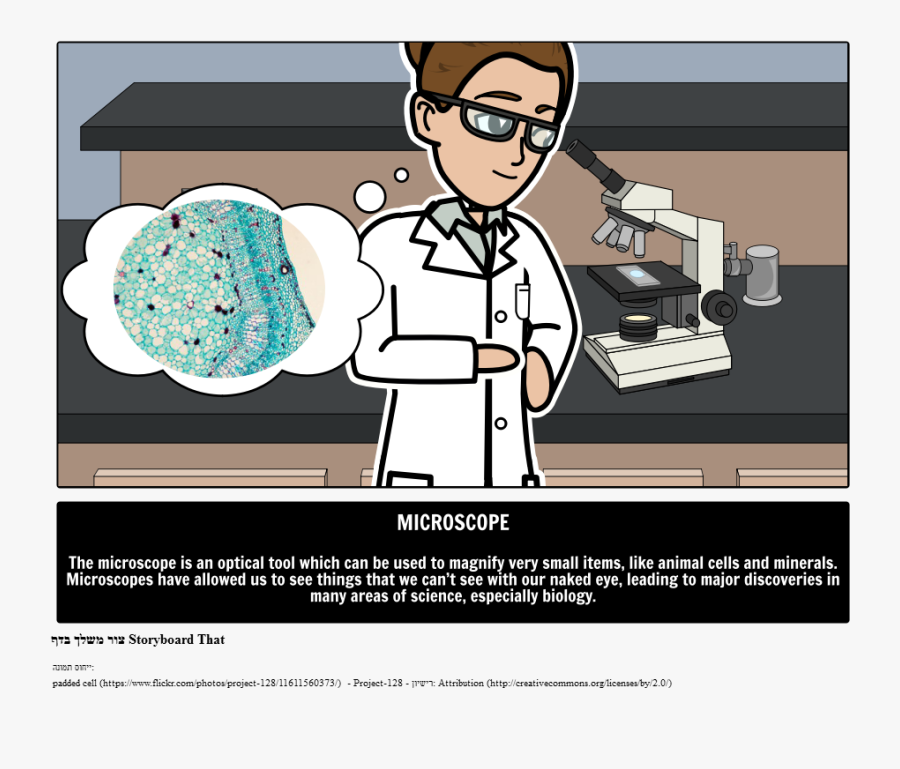 Historieta Del Descubrimiento Del Microscopio, Transparent Clipart