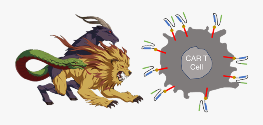 Ancient Greek Chimera, Transparent Clipart