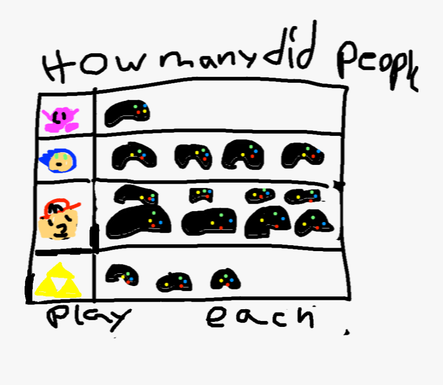 Clip Art, Transparent Clipart