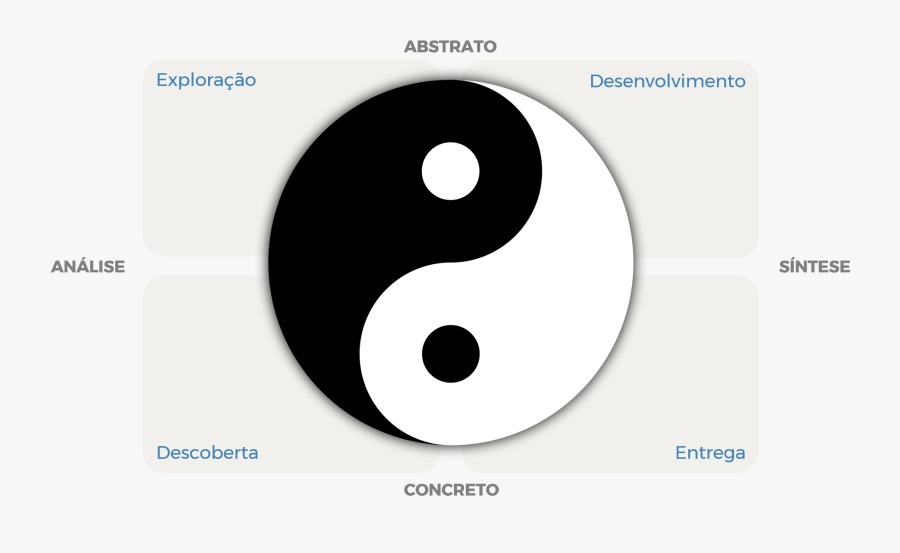 Clip Art O Buraco Comum Finito - Chomsky Hierarchy, Transparent Clipart