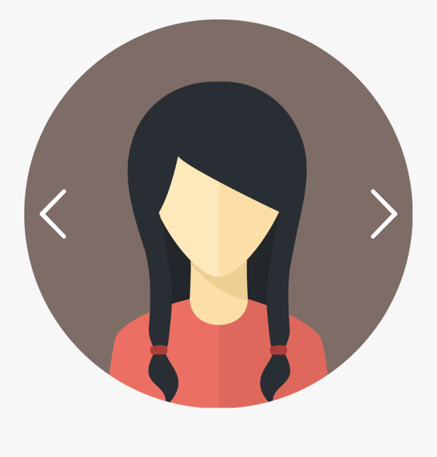 Abbyjohnson Circle Infograph - Tipos De Usuarios En Redes Sociales, Transparent Clipart