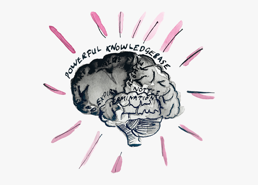 Cf Project Management - Illustration, Transparent Clipart