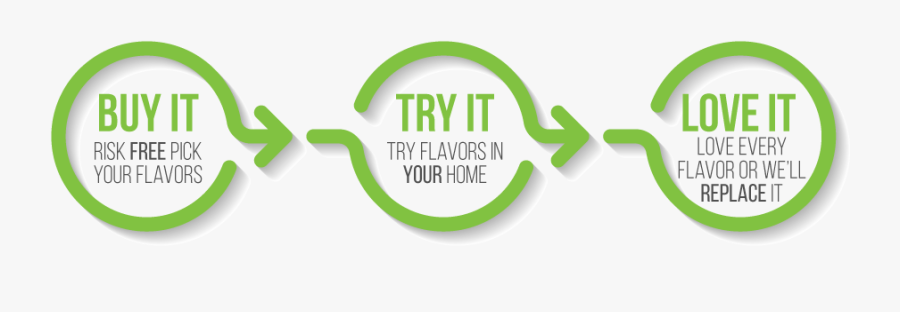 Graphic Design, Transparent Clipart