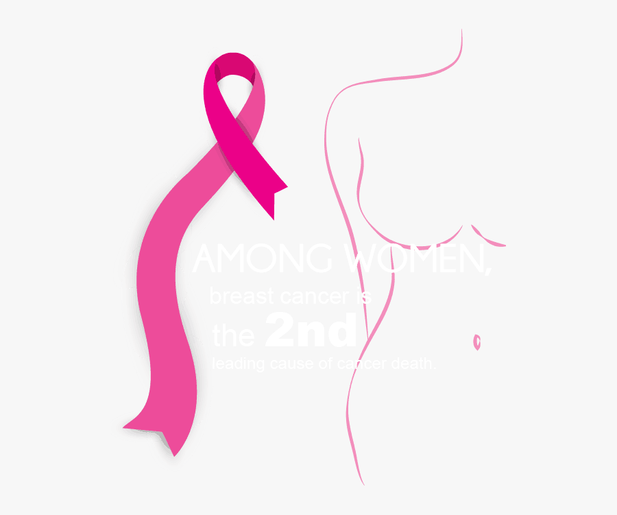 Breast Cancer Infographic, Transparent Clipart