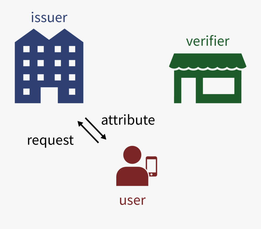 Icon, Transparent Clipart